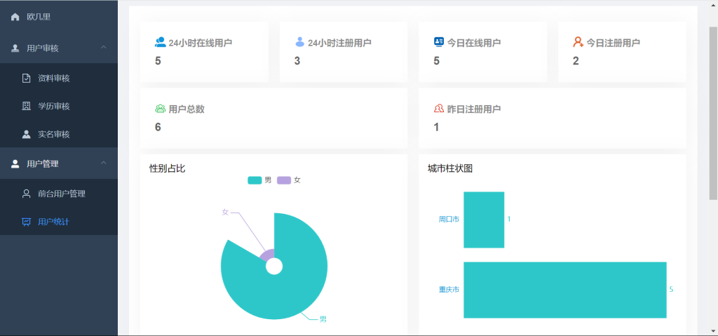 图片[10]-仿青藤之恋社交交友软件系统源码 即时通讯 聊天 微信小程序 App H5三端通用